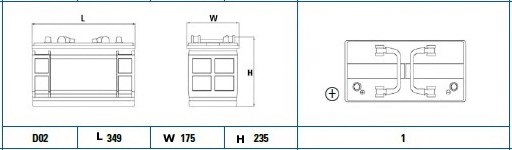 EXIDE EG1101 Starter Battery